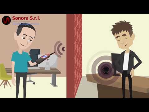 Misure di Acustica degli Edifici