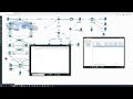 Windows Certificate Authority Design And Installation Install Cert For IIS Certsrv Part 7