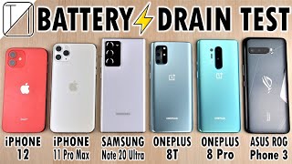 [問機] 大量用Line iPhone12 Note20U 