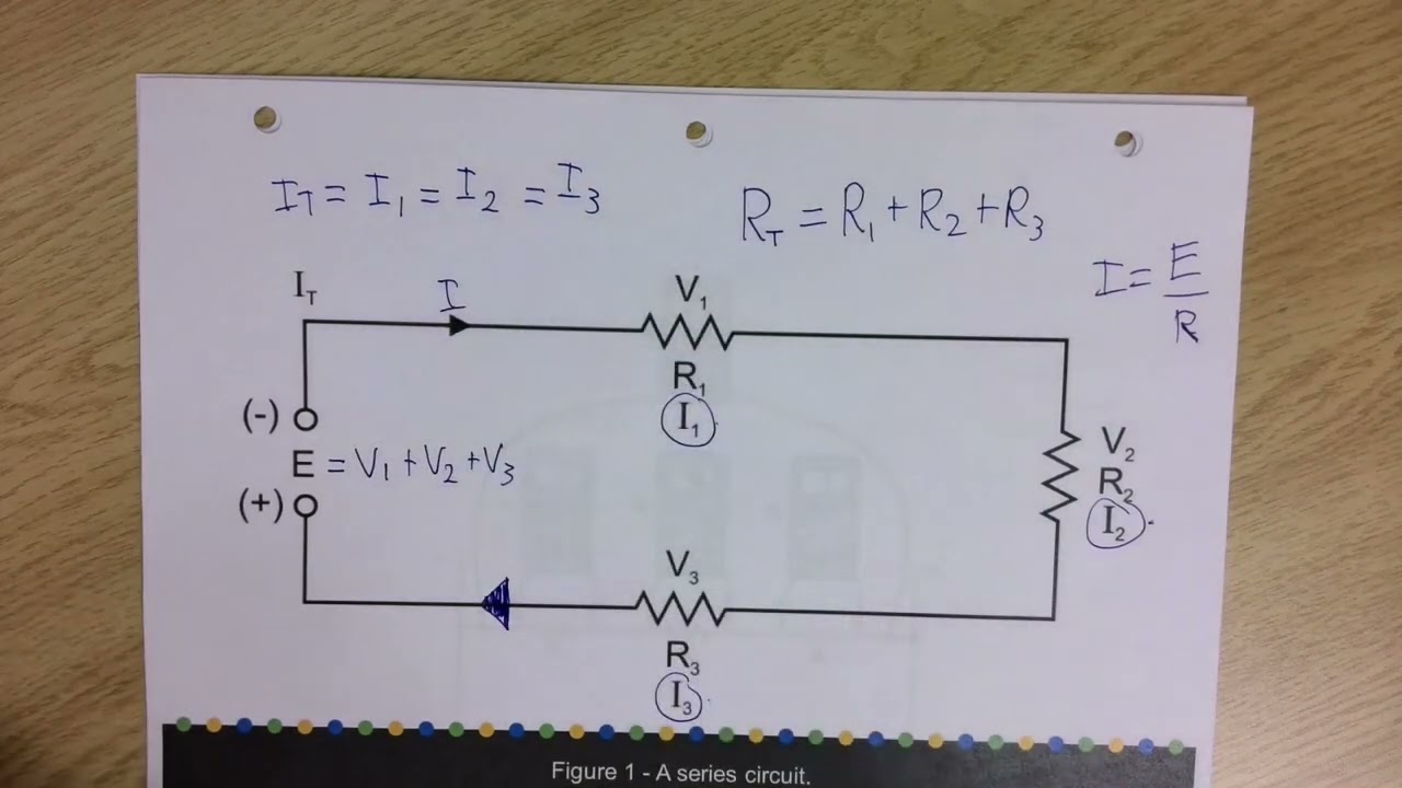 Series Resistive Circuits