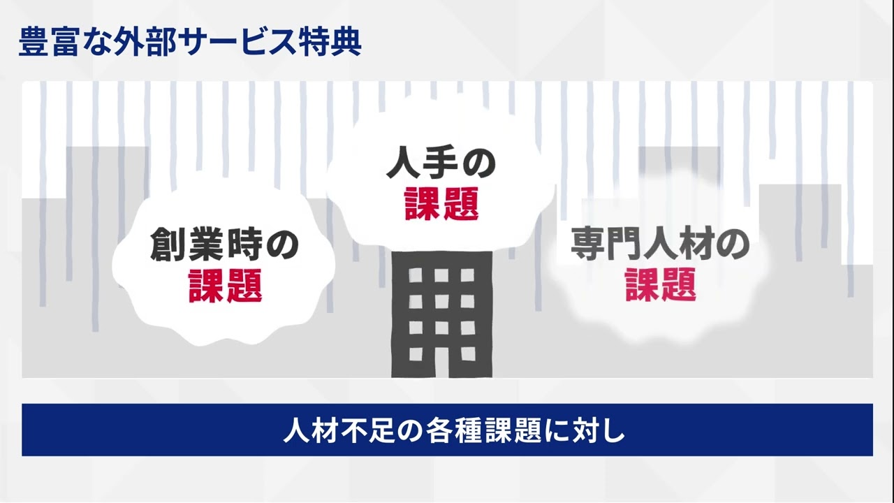 みずほ銀行様 サービス紹介動画