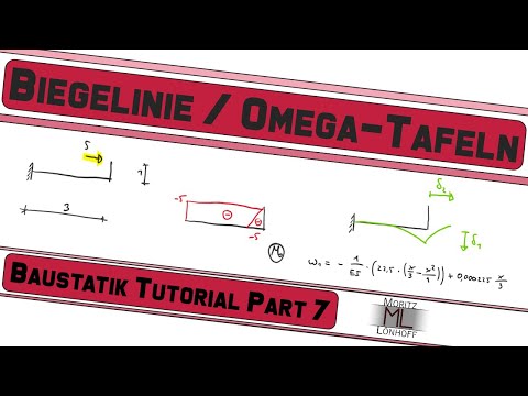 Baustatik 1 Tutorial E07 - Biegelinie / Omega-Tafeln