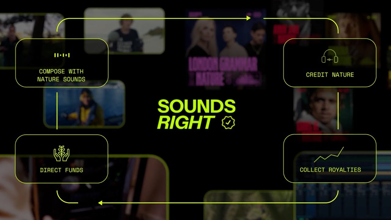 Museum for the United Nations & Spotify - Sounds Right (case study)