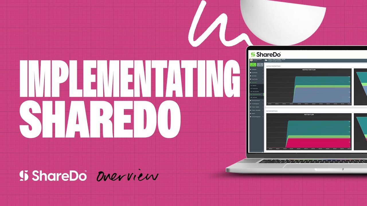 Implementing Sharedo for success