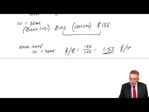 Forecasting Foreign Currency Exchange rates - ACCA Financial Management (FM)