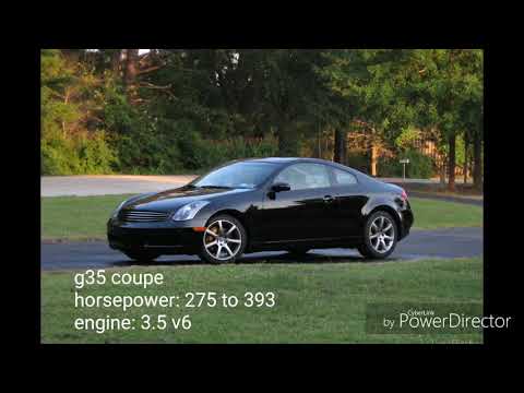 5 jdm cars under $8,000