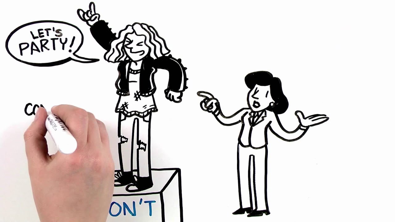 Internships and Job Shadowing