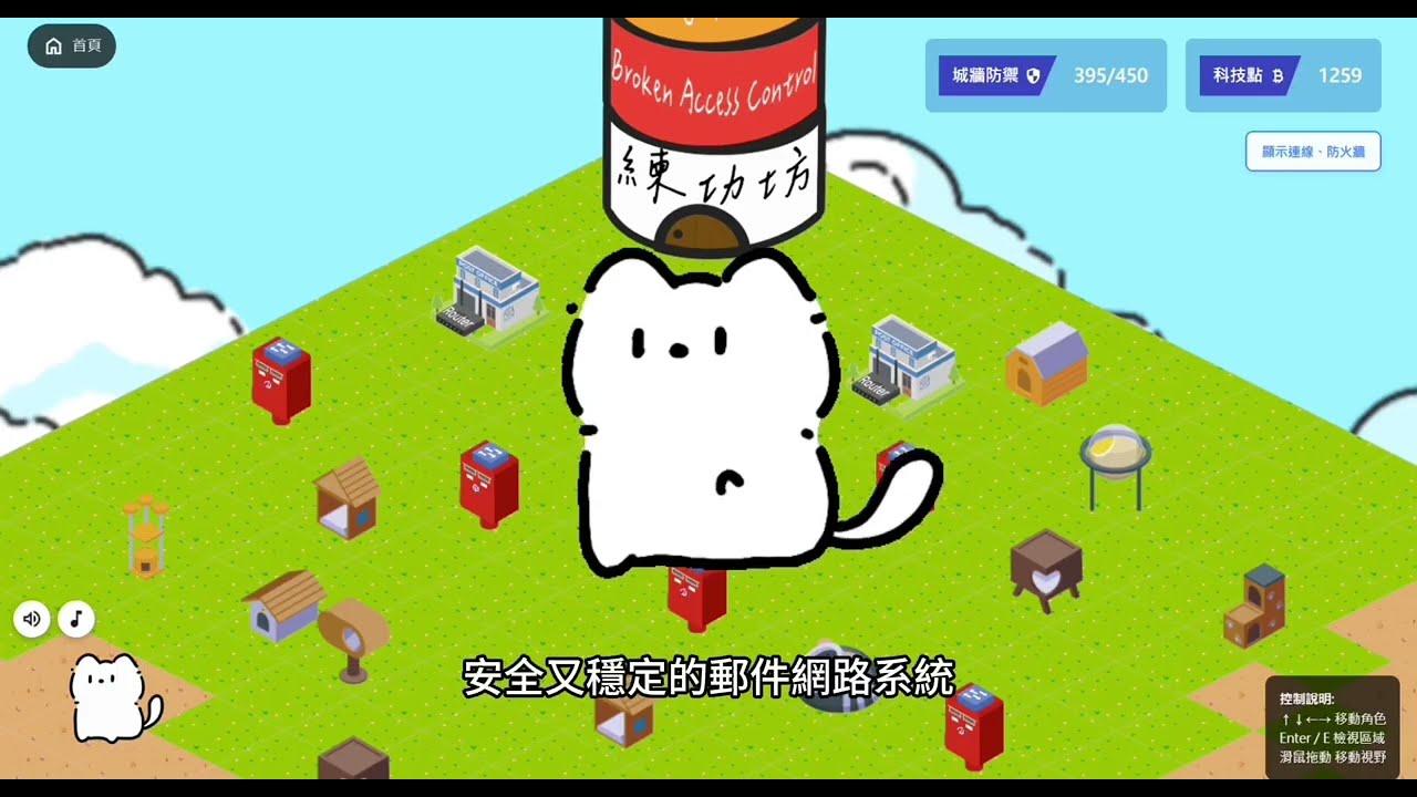 第2組 Code Fortress：資安築城記