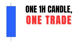 One 1H Candle, One Trade 🎉💰 | RI 3.0 | SMC