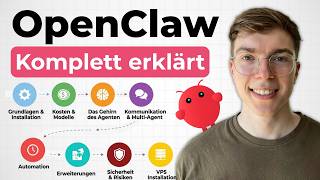 Julian Ivanov, OpenClaw Kurs für Einsteiger: Alle Konzepte einfach erklärt