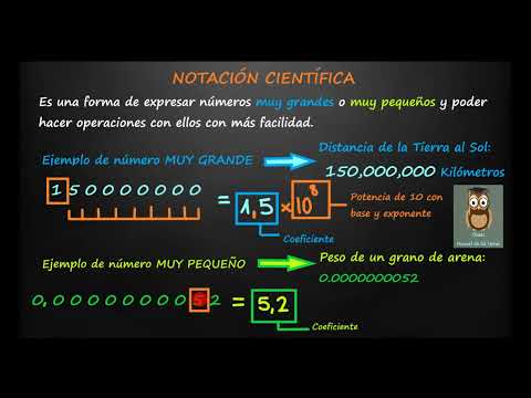 NOTACIÓN CIENTÍFICA desde cero. Rápido y Fácil. (1)