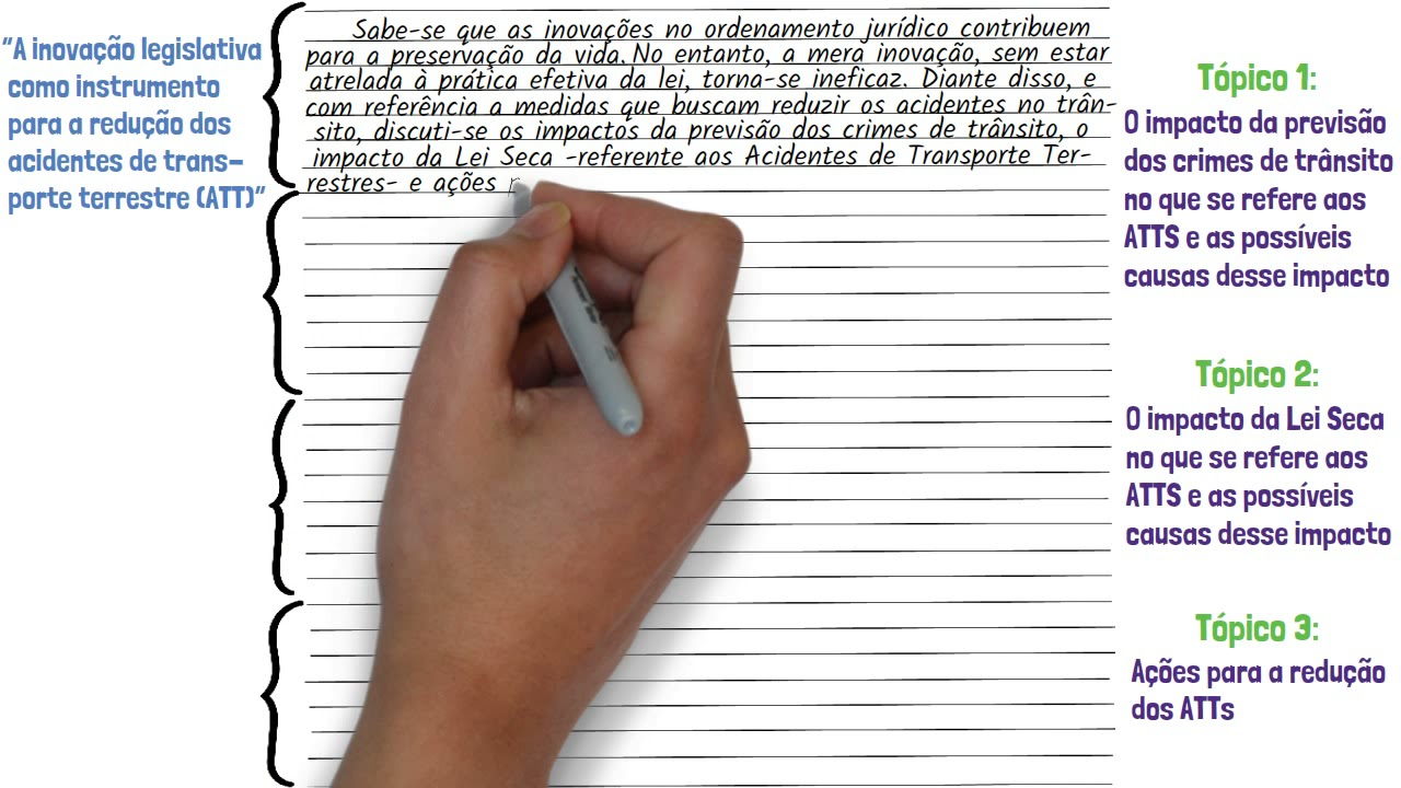 Minha redação (PRF 2021) | Desenhando a Solução