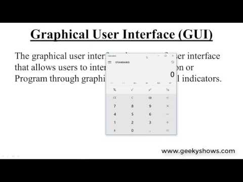 Graphical User Interface in Java Applet Hindi