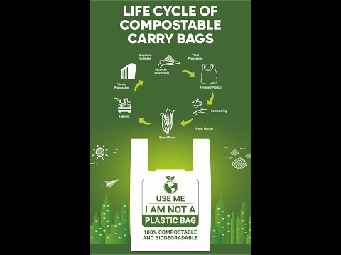 Compostable Biodegradable Carry Bags