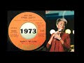 Nancy Wilson - Are we losing touch