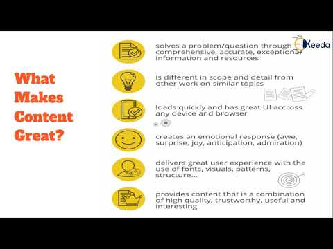 Unlocking The Secrets Of Content Marketing Everything You Need To Know