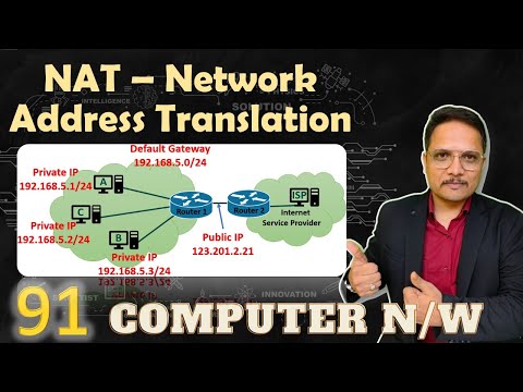 NAT - Network Address Translation in Computer Networks