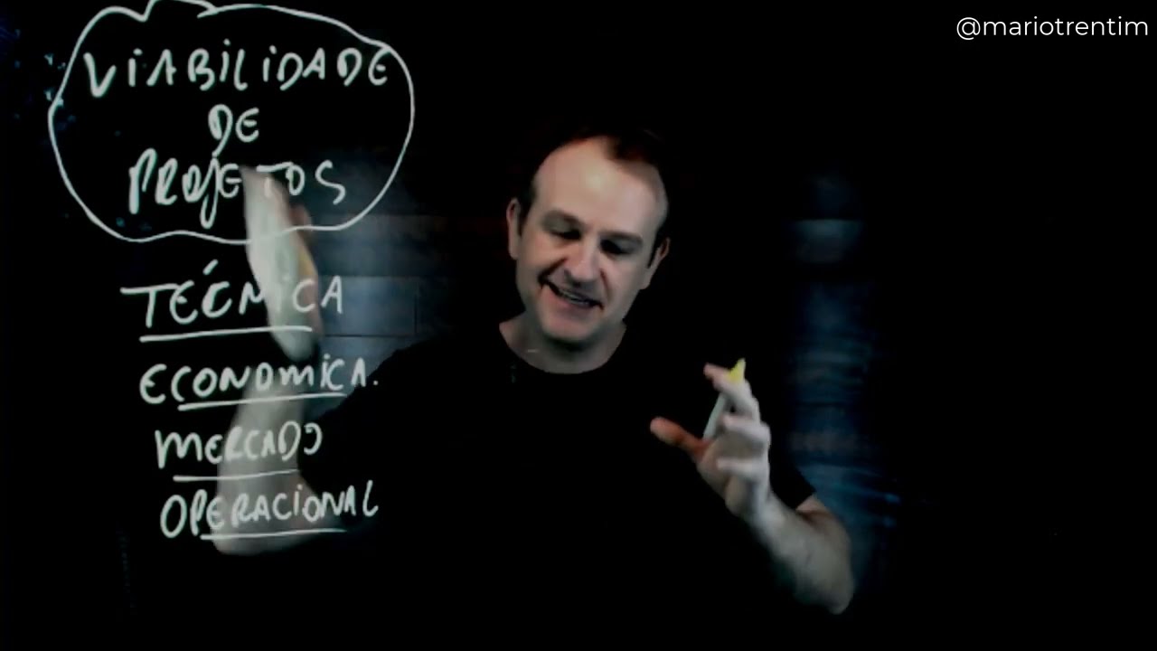 Principais Técnicas para Análise de Viabilidade em Projetos