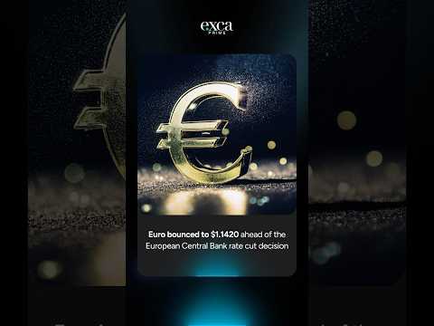 Daily Market Update: June 5, 2025