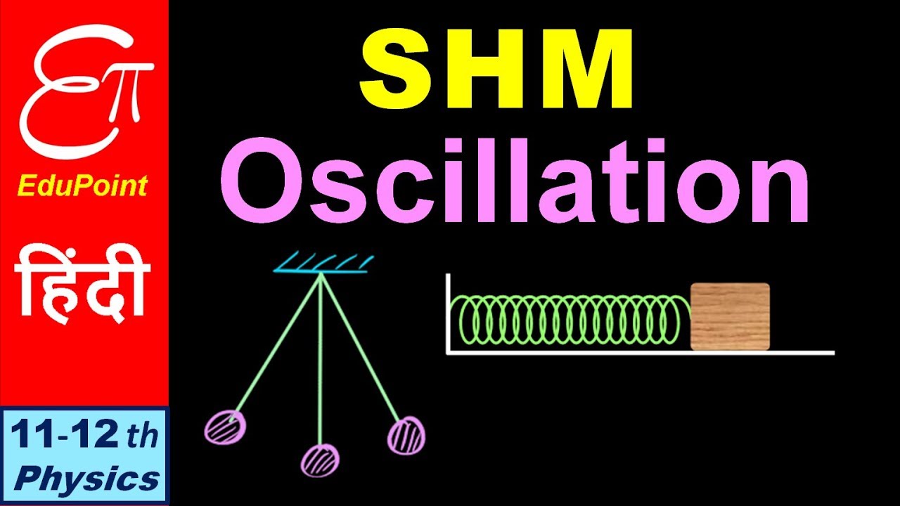 INTRODUCTION TO SHM