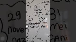 Download lagu Tanggal.dan bulan Ulang Tahun mp3