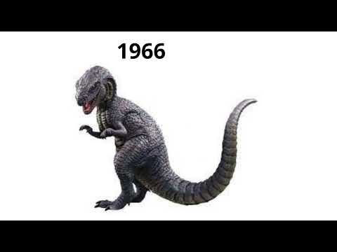 Evolution of Allosaurus 1925-2024