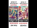 GANG OF WASSEYPUR 1 VS GANGS OF WASSEYPUR 2 BOX OFFICE COLLECTION VIDEO Shortsviral