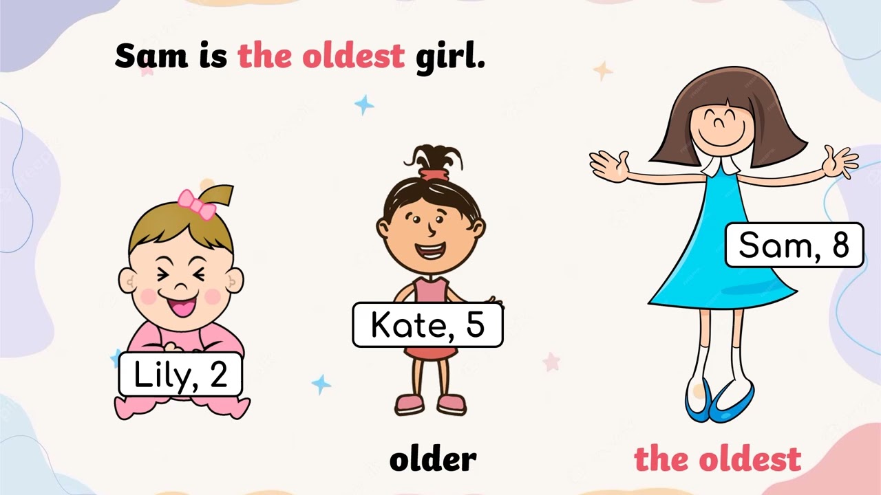 Superlatives - Short adjective examples
