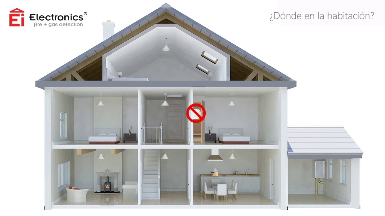 ¿Dónde instalar un detector de CO