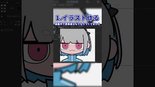 〖 #メイキング 〗 混沌ブギ 歌から動画までつくった🎨 #AviUtl 〖 VCreator / 水豹よてに 〗