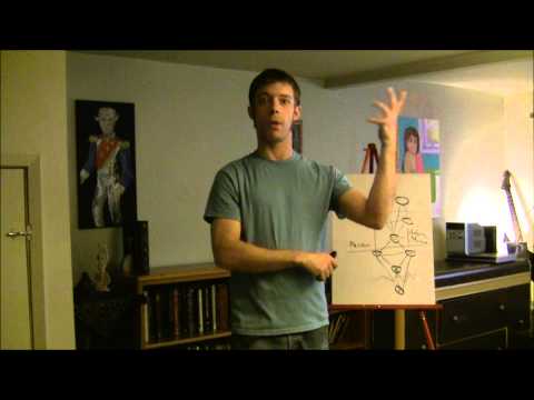 Magic of the Golden Dawn Part One