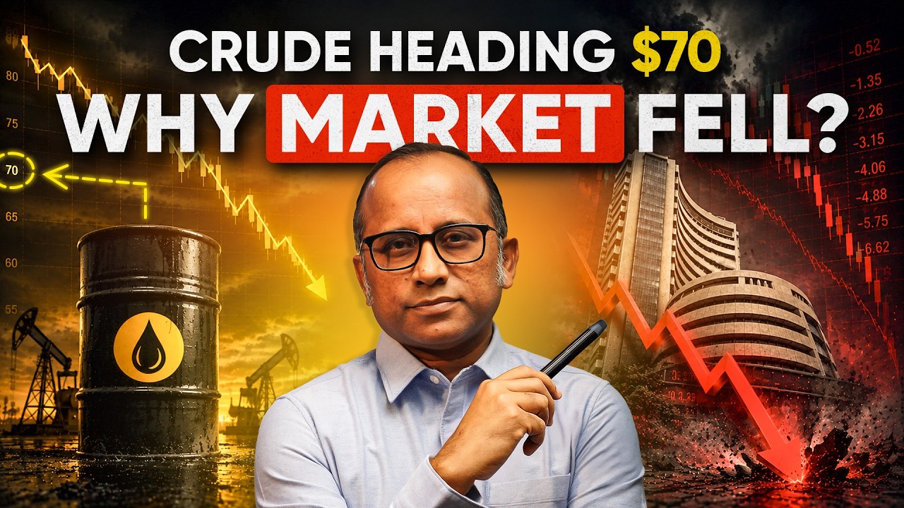आज तीनों Global Trigger अच्छे थे, Nifty फिर भी टूटा? Nifty Bull or Bear #bulltrack