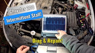 2014 Chrysler 200 - Intermittent Stall! Wow I Got Lucky!