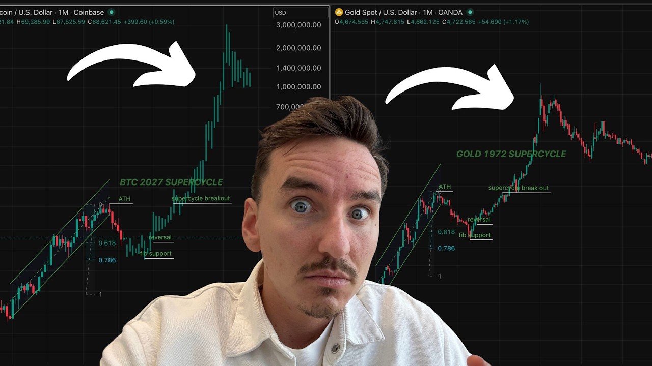 VERY GOOD NEWS FOR BITCOIN