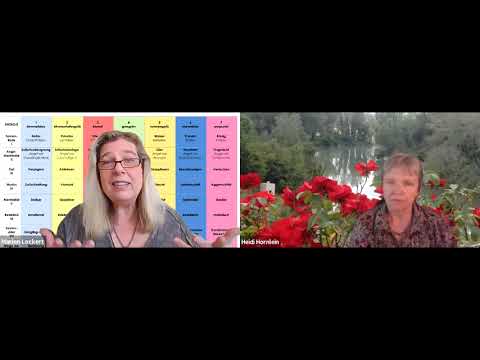 Archetypen und die Seele - mit Marion Lockert. Teil 3: die Seelenalter