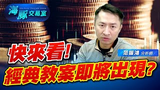 FOMC重點整理! 技術型態經典教案再出現? (圖)
