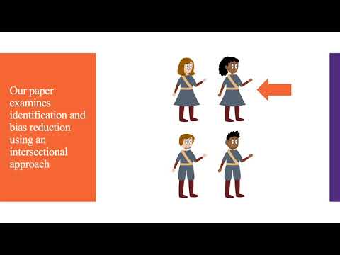 Using Intersectional Representation & Embodied Identification in Standard Video Game Play to ...