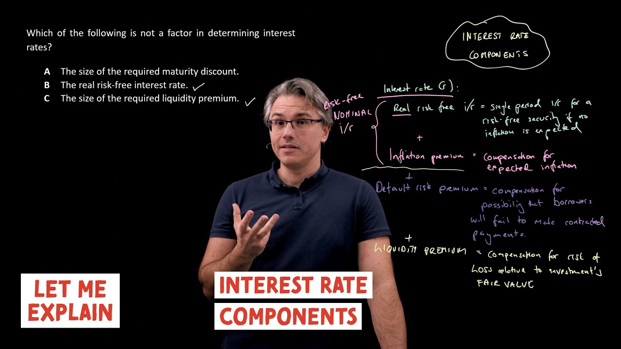 Interest rate components (for the @CFA Level 1 exam)