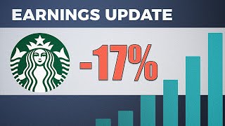 Is Starbucks (SBUX) a Buy after Earnings?
