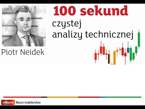 100s z Piotrem Neidek – FAMUR 03 01 2020
