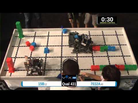 2015 VEXIQ Elem Q431 -  (15B 7032A) 168 - VEX-IQ Elementary School-VEX Worlds 2015