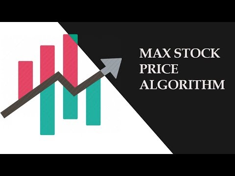Max Stock Profit Algorithm