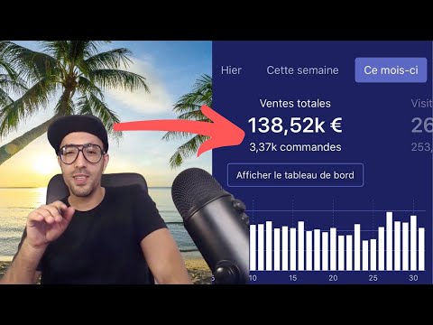 200 000€ en partant d'un budget à 900€