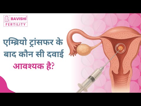 Which Medicines Are Necessary After Embryo Transfer? — Dr. Parth Bavishi