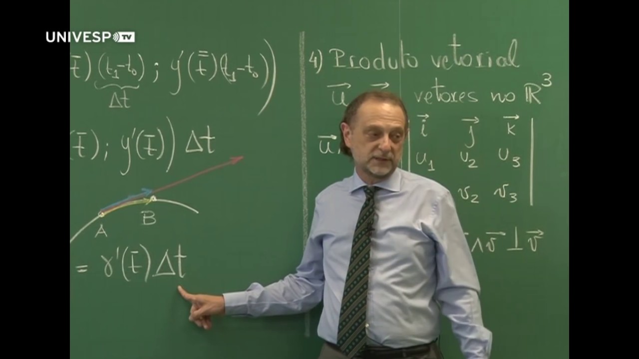 Mudança de variáveis na integral dupla (Tópico 4, parte 2)