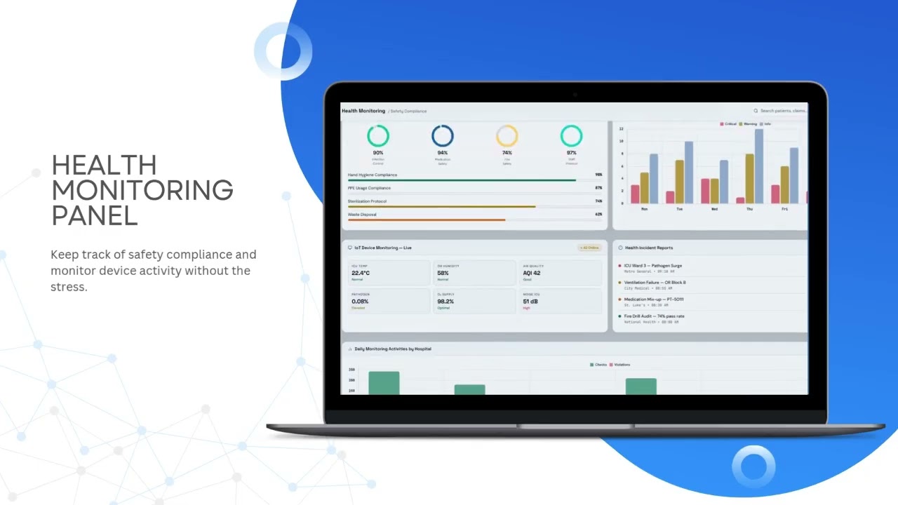 TrACE.AI Health by CAWIL AI