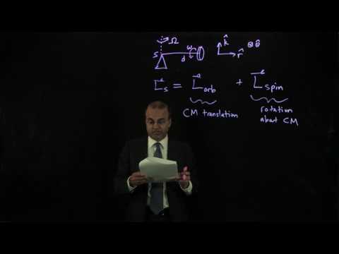 DD.3.3 Deep Dive - Gyroscopes - Nutation and Total Angular Momentum