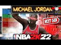 NBA 2K22 NEXT GEN MICHAEL JORDAN BUILD - BEST ALL AROUND BUILD 2K22