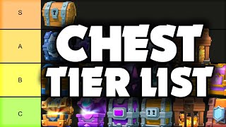 Ranking Every Clash Royale Chest