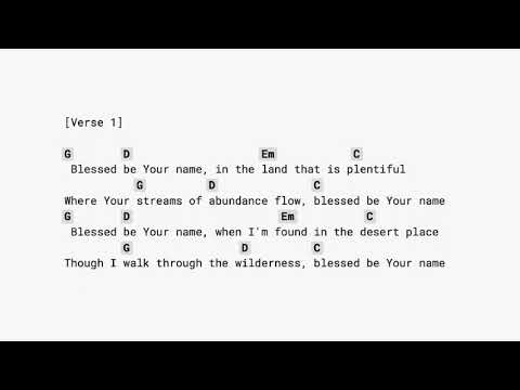 Blessed Be Your Name - Matt Redman